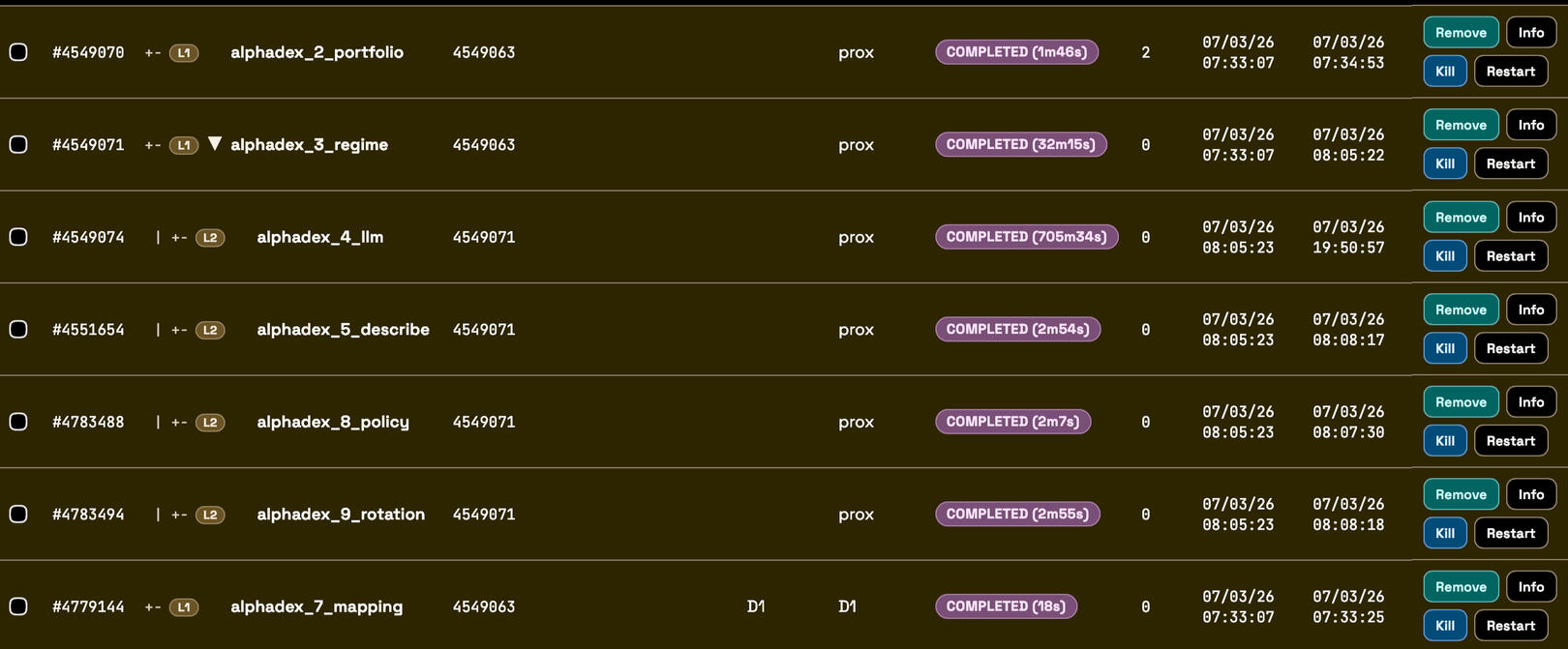 AlphaDex Distributed computing Module AlphaDex Distributed computing Module